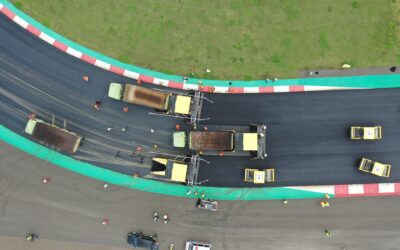 Another international Racetrack build with a MOBA Big Sonic Ski leveling system